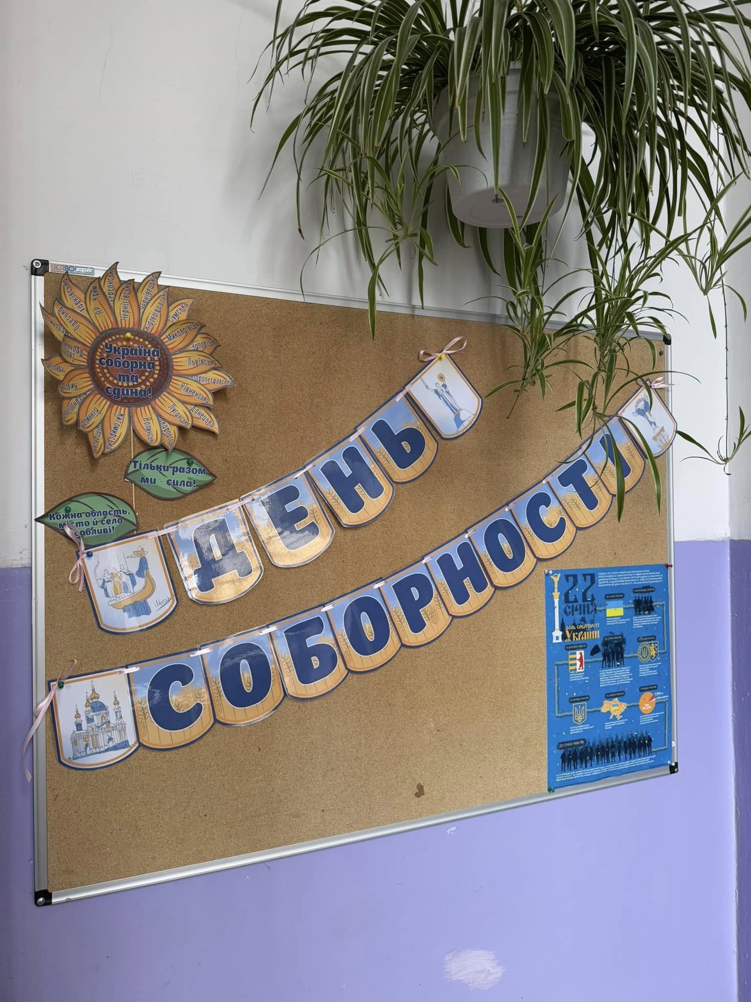 День Соборності України