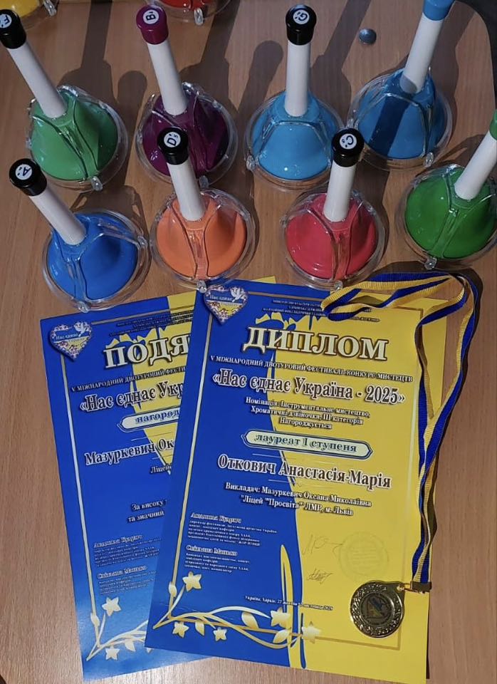 Конкурс мистецтв «Нас єднає Україна – 2025»